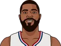 Marcus Morris Sr.