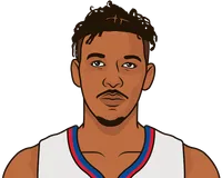 nick young most points in a playoff game