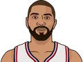 Nicolas Batum