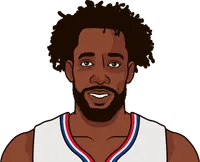 pat vs toronto stats last 10 games