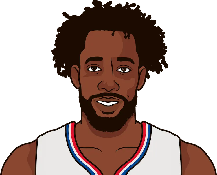 patrick beverley stats in the 2019 playoffs