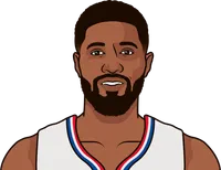 paul george most points in a playoff game