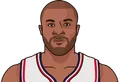 P.J. Tucker