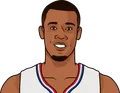Rodney Hood