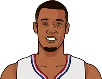 rodney hood stats with the clippers