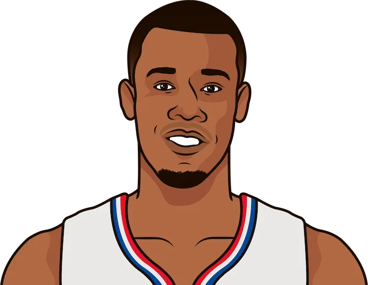 rodney hood stats with the clippers