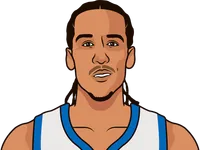 shaun livingston stats in the 2006 playoffs