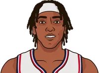 terrance mann vs brooklyn