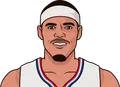 Tobias Harris