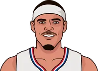 tobias harris first two game in 2019