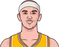 Alex Caruso