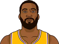 andre drummond stats with the lakers