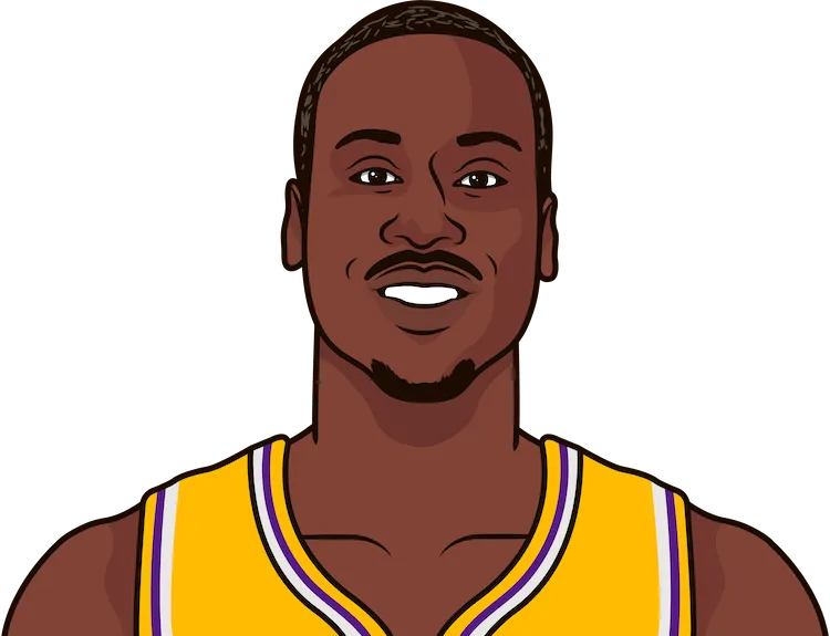 Illustration of Andre Ingram wearing the Los Angeles Lakers uniform