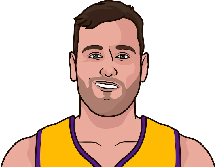 andrew bogut stats with the lakers
