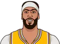 Anthony Davis