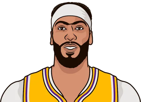anthony davis stats on lakers playoff gamelog