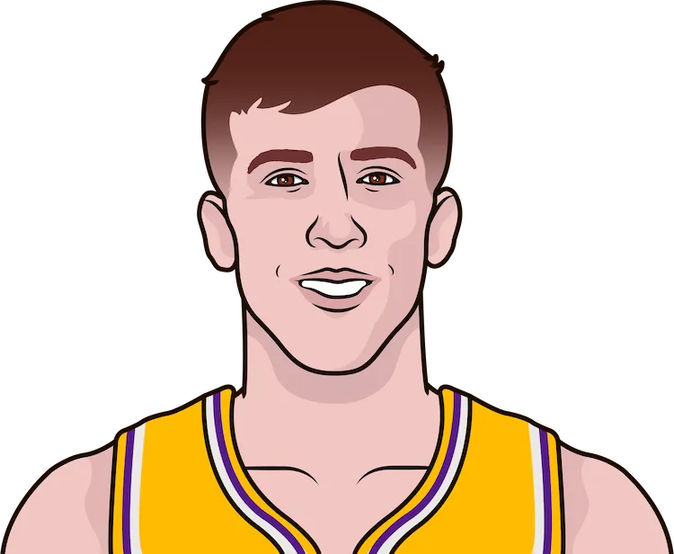 Illustration of Austin Reaves wearing the Los Angeles Lakers uniform