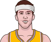 austin reaves stats vs warriors last 10 games without lebron