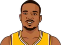 Avery Bradley