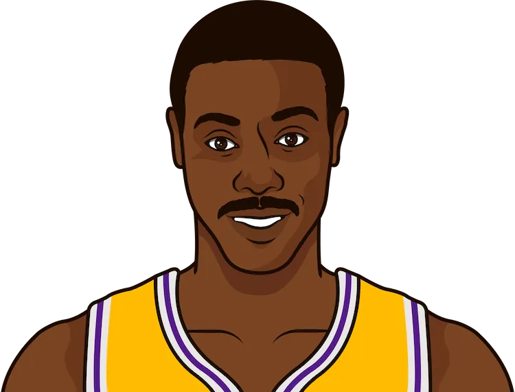 1984-85 Los Angeles Lakers