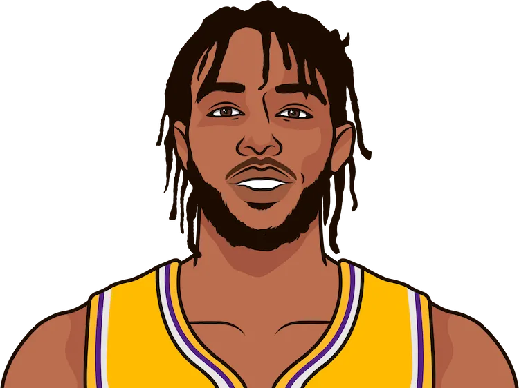 Brandon Ingram stats from February 7 2019 to March 4 2019