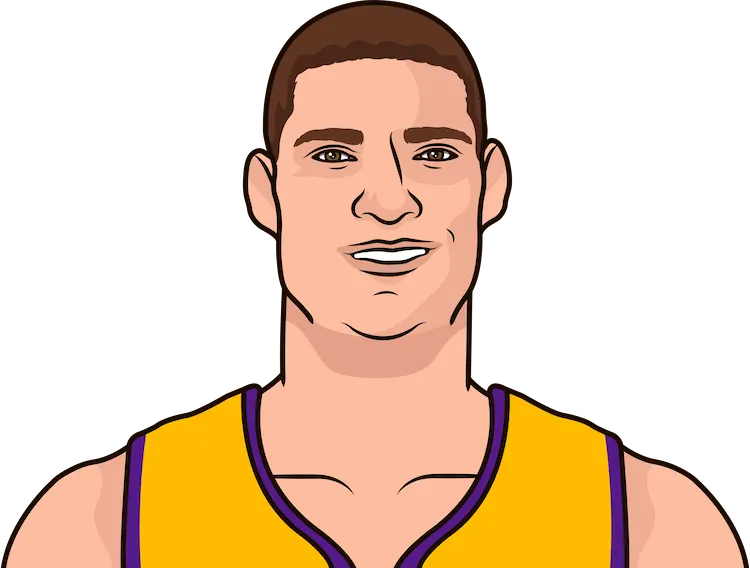 brook lopez stats with the lakers