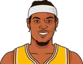 Cam Reddish