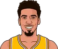 Danny Green