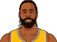 deandre jordan stats with the lakers