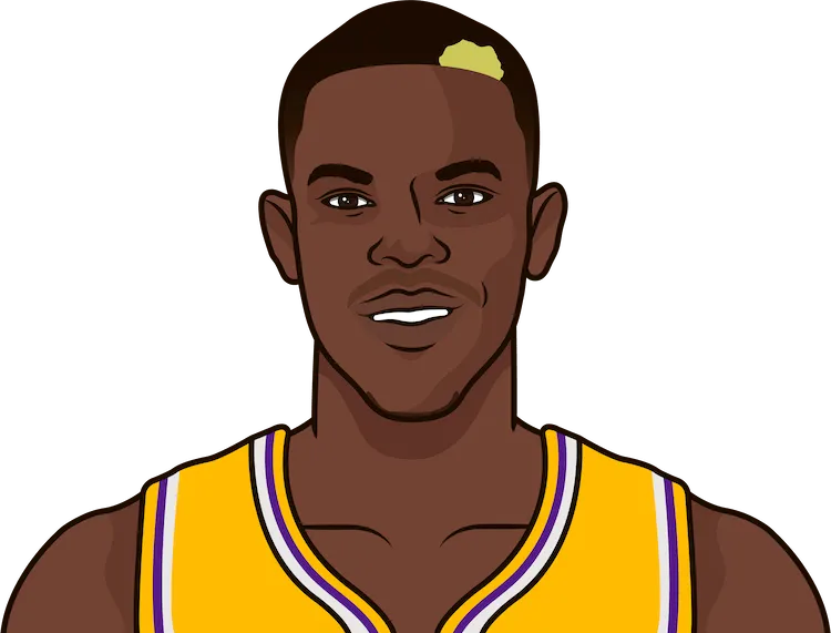 dennis schroder stats with the lakers