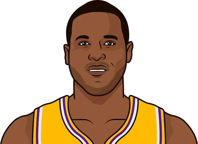 dion waiters stats with the lakers