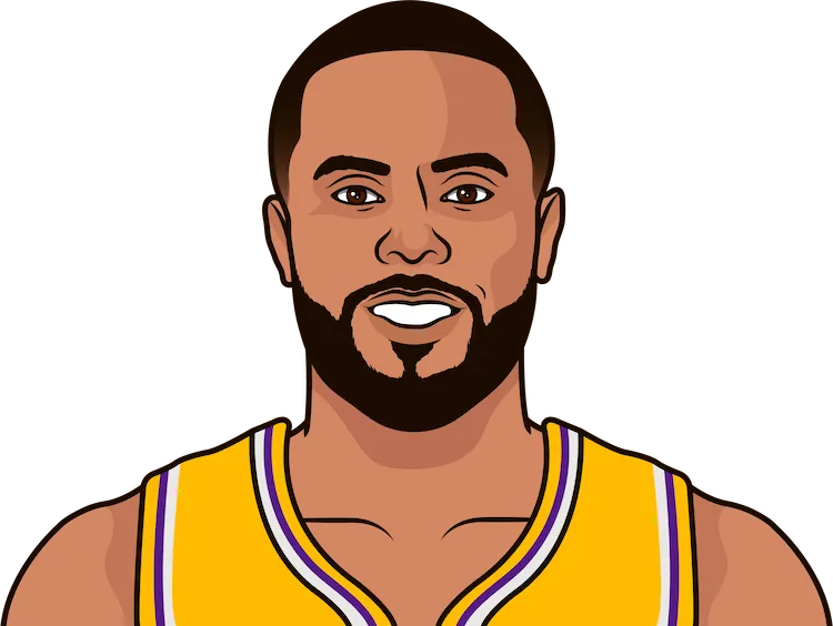 d.j. augustin stats with the lakers