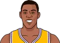 Elgin Baylor