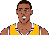 elgin baylor career