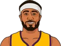 Gary Payton II