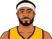 gary payton ii stats with the lakers