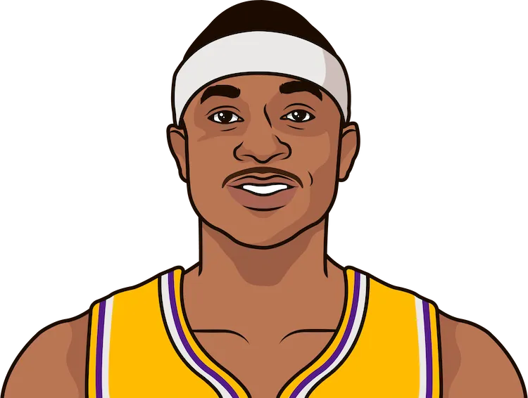 isaiah thomas stats with the lakers