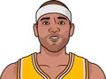 Jared Dudley