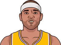 jared dudley stats with the lakers
