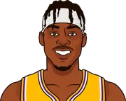 Illustration of Jarred Vanderbilt wearing the Los Angeles Lakers uniform