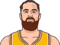 Jay Huff
