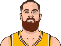 la lakers roster 21/22