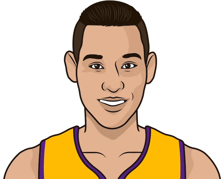 2014-15 Los Angeles Lakers
