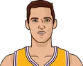 Jerry West