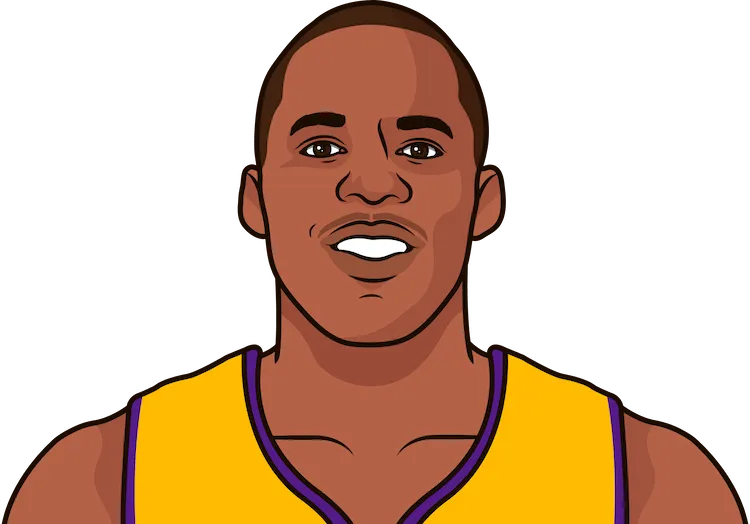 2012-13 Los Angeles Lakers