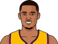 Jordan Clarkson