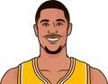 Josh Hart