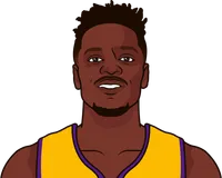 julius randle last 5 games lakers