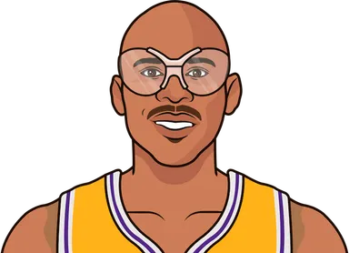Abdul-Jabbar