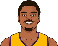 kent bazemore stats with the lakers